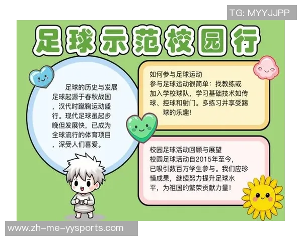 激情四溢的足球课海报展现团队精神与运动魅力邀你一起加入我们的足球大家庭